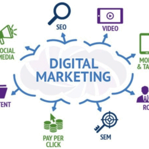 Digital Marketing Mastery Course Bundle